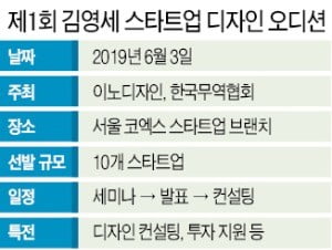 '디자인 오디션' 열어 유니콘기업 키운다