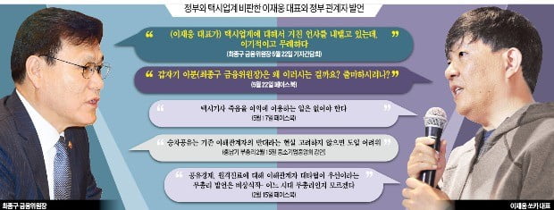 최종구 "타다 대표 무례하다" vs 이재웅 "이분 출마하시나"