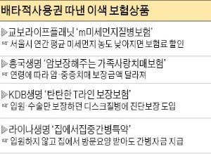 "보험도 독특해야 살아남는다"…배타적 사용권 획득한 상품들