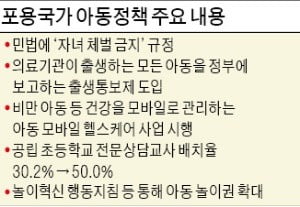 "자녀 체벌 원천금지"…'사랑의 매'도 못 든다