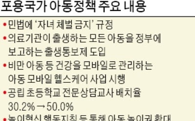 "자녀 체벌 원천금지"…'사랑의 매'도 못 든다