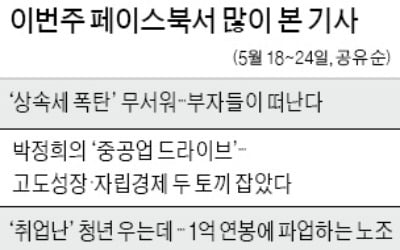 '방송인 최유라 소비자건강 ~'…"소비자 챙기는 연예인" 댓글