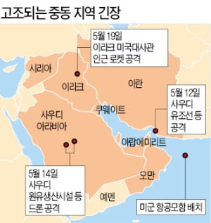 美 vs 이란 페르시아만 '일촉즉발'…전면전 가능성은 낮아