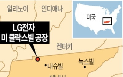 "親기업 환경이 투자 유치 비결"