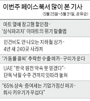 '韓 국가경쟁력 28위…태국보다 낮아'…"경쟁력 잃어가는 것 같아 안타까워"