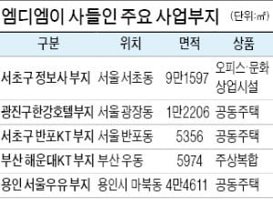 정보사 터에 '실리콘밸리형 오피스타운' 조성