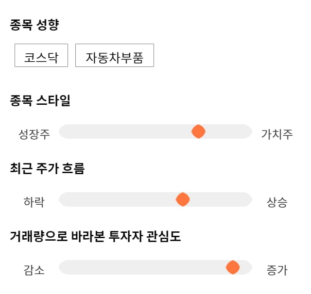 풍강, 전일 대비 약 5% 하락한 3,795원