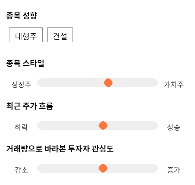 동아지질, 10% 급등... 전일 보다 1,650원 상승한 18,600원