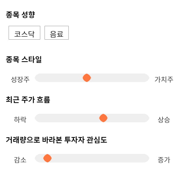국순당, 전일 대비 약 6% 하락한 4,000원
