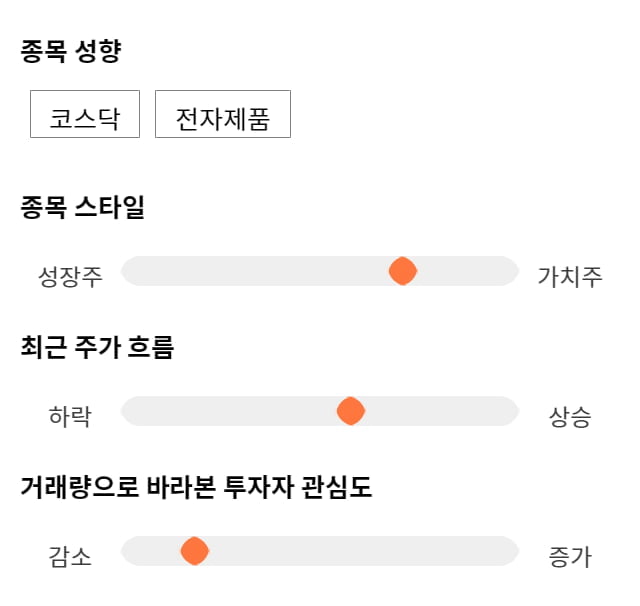 삼진, 10% 급등... 전일 보다 710원 상승한 7,650원