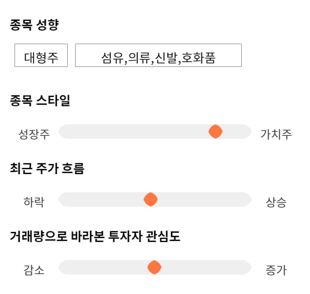 LF, 전일 대비 약 3% 하락한 23,200원