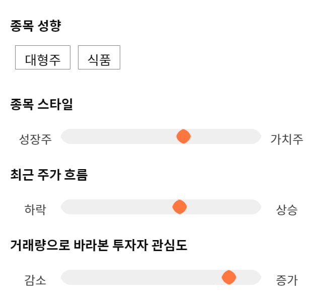 사조해표, 전일 대비 약 3% 상승한 11,100원