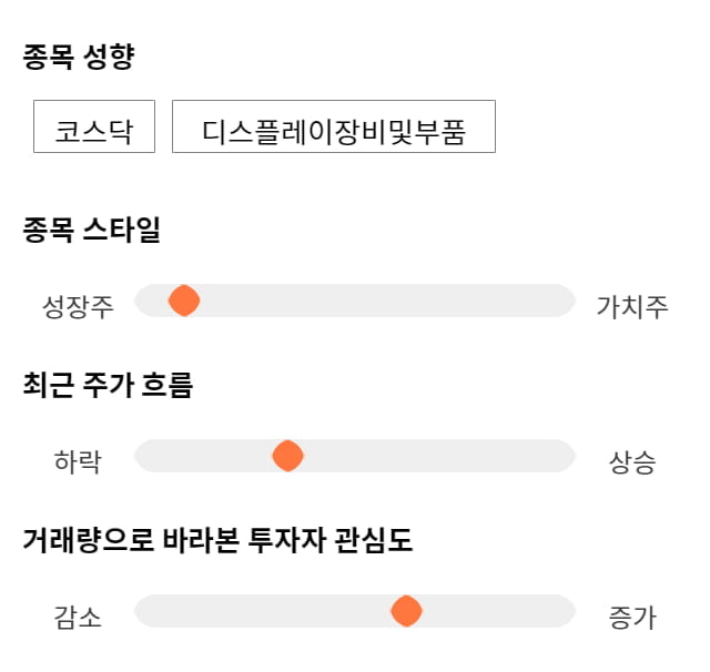 리드, 전일 대비 약 4% 하락한 5,520원