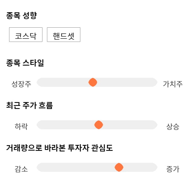 하이비젼시스템, 전일 대비 약 6% 하락한 9,910원