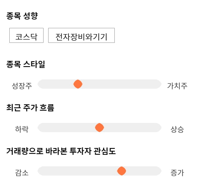알에스오토메이션, 전일 대비 약 4% 하락한 11,150원