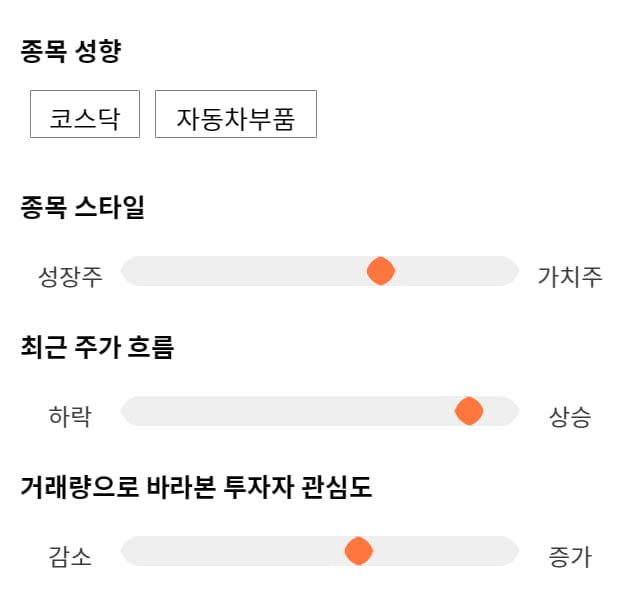 동아화성, 전일 대비 약 4% 하락한 5,820원