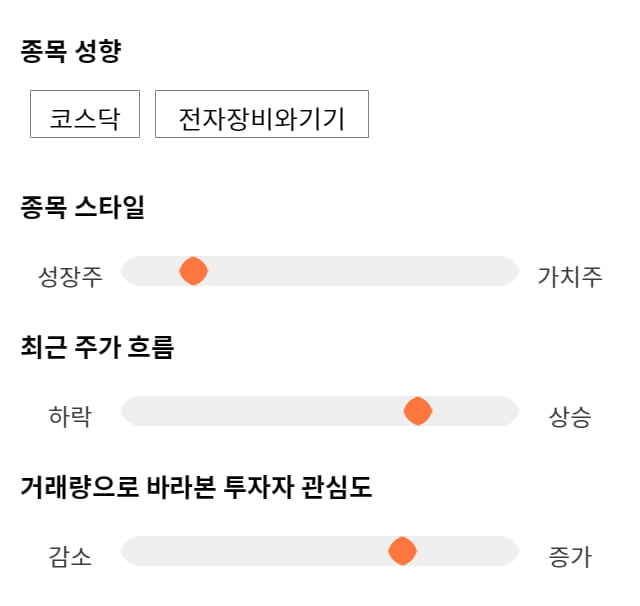 슈프리마, 전일 대비 약 6% 하락한 27,400원