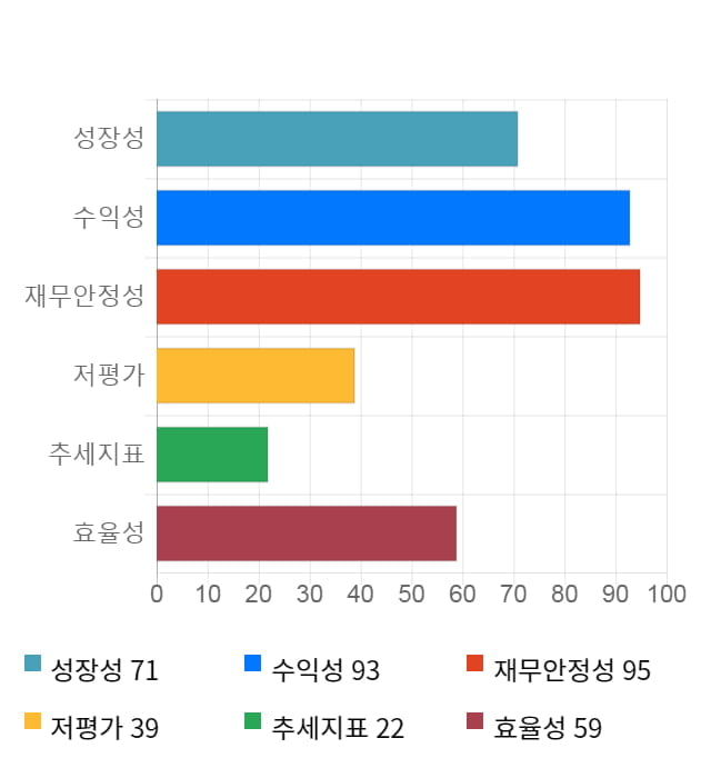 브이원텍, 전일 대비 약 5% 하락한 19,000원