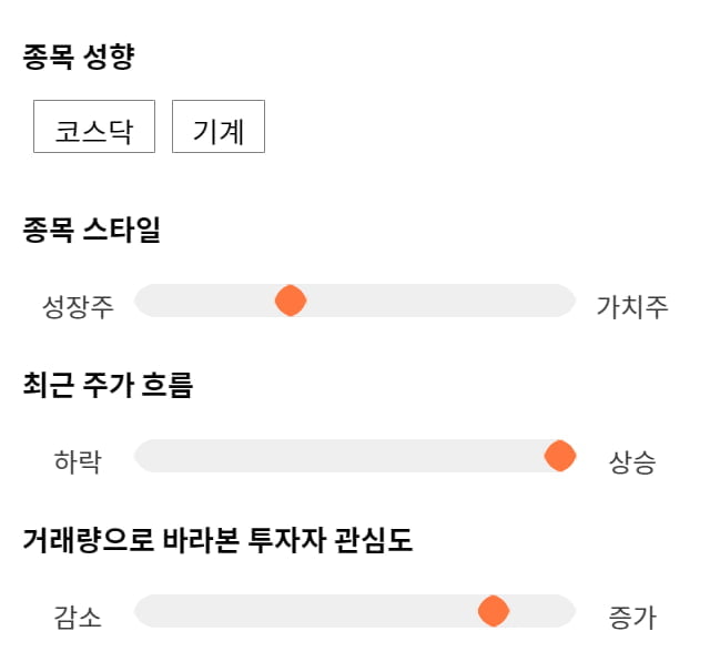 조광ILI, 전일 대비 약 9% 하락한 10,550원