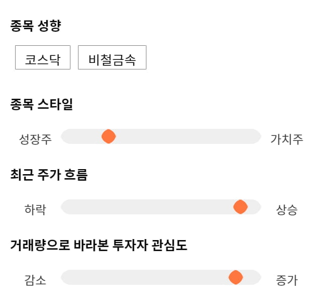 국일신동, 5거래일 연속 상승... 전일 대비 4% 상승