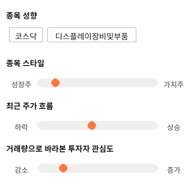 APS홀딩스, 전일 대비 약 4% 하락한 4,030원