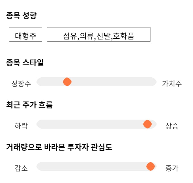 휠라코리아, 52주 신고가 경신... 전일 대비 3% 상승
