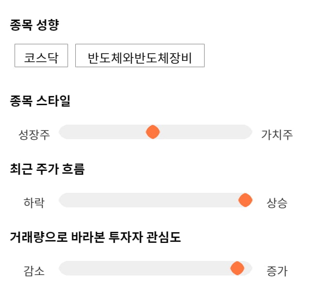 SFA반도체, 11% 급등... 전일 보다 300원 상승한 3,120원