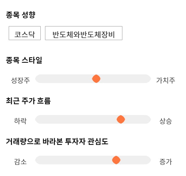 프로텍, 전일 대비 약 4% 상승한 21,750원