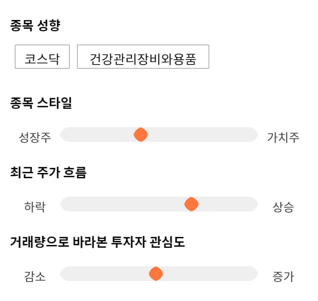 휴비츠, 전일 대비 약 3% 상승한 10,550원