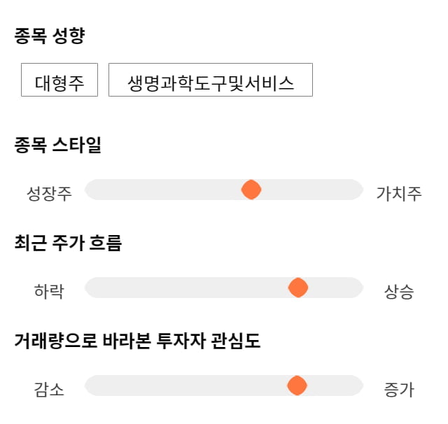 서흥, 전일 대비 약 7% 상승한 33,300원