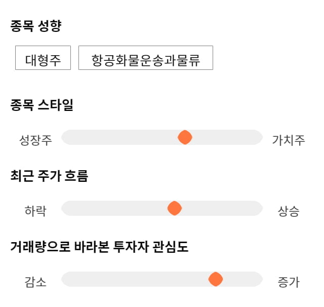 한진, 전일 대비 약 4% 하락한 41,550원