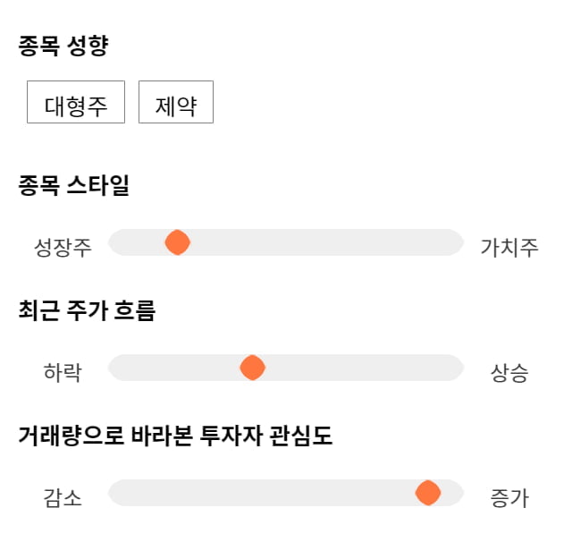 대웅제약, 전일 대비 약 4% 하락한 162,500원