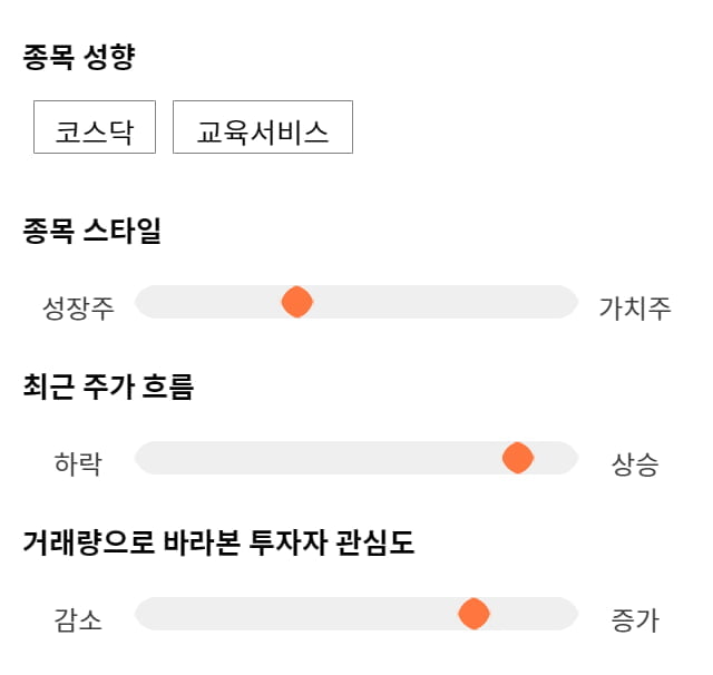 와이비엠넷, 전일 대비 약 7% 하락한 3,865원