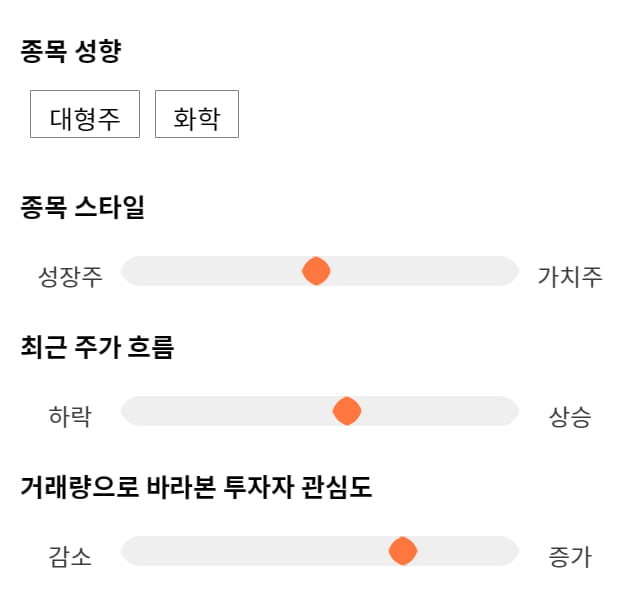 효성첨단소재, 전일 대비 약 3% 하락한 115,000원