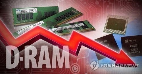 1분기 글로벌 반도체 시장, 사상 4번째 '부진'…18% 역성장