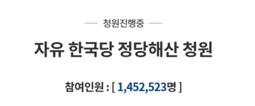 '민주당 해산' 청원도 20만 돌파…'한국당 해산'엔 145만