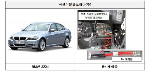 메이저카지노사이트·폭스바겐·혼다 등 수입차 58개 차종 1만1500대 리콜