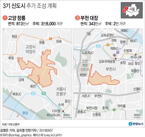 3기 신도시 대책위 "고양 창릉·부천 대장과도 연대"