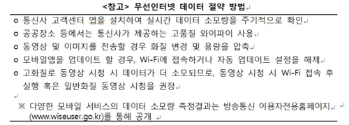 '움짤' 블로그, 동영상·모바일게임보다 데이터 소모 많아