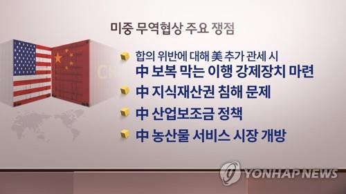 미국, 중국 수입품 관세율 인상에 한국 수출도 '경고등'