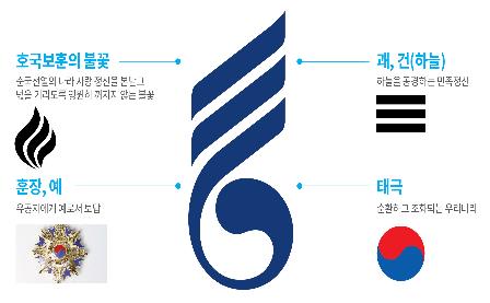 보훈처, '참전유공자 가정에 명패달기 사업' 본격 추진