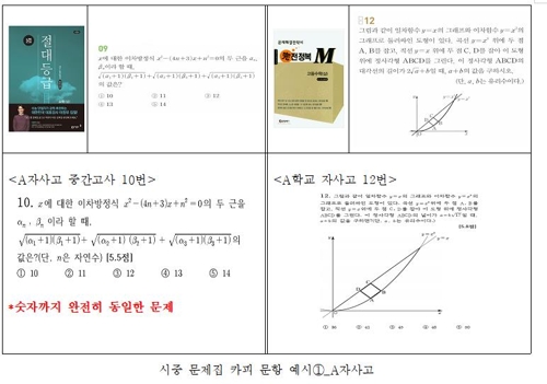 "서울 9개 자사고, 선행교육규제법 어긴 수학문제 출제"