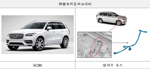 '화재 위험' 포르쉐 파나메라 2808대 다음달 3일부터 리콜