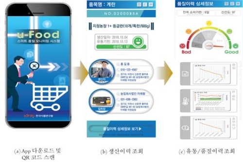 "스마트폰으로 계란 신선도 확인"…식품연, 예측 모델 개발