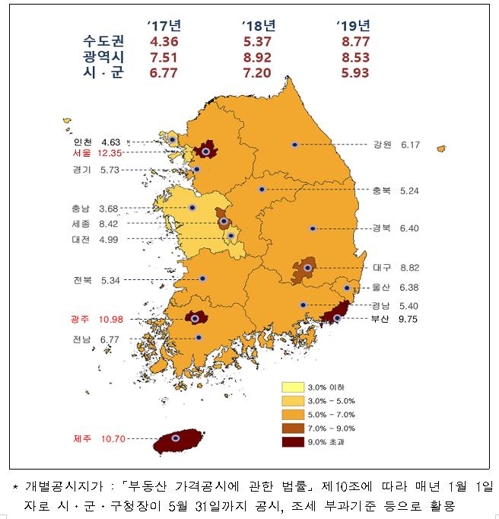 전국 공시지가 평균 8.03% 올라…서울은 12.35% 급등