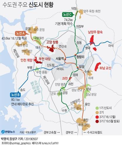2·3기 신도시 포함 광역교통망 계획 마련한다…8월 발표