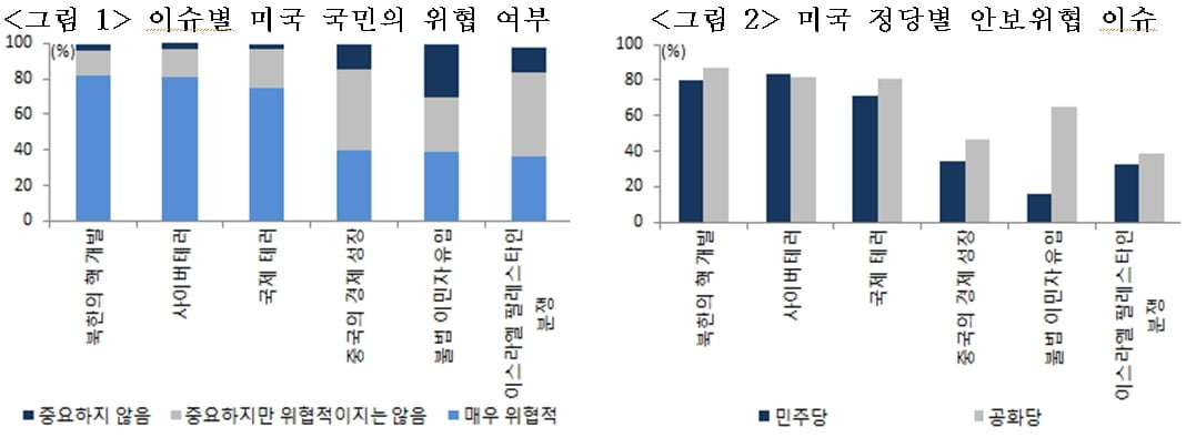 文 2주년에 북한 군사행동 재개…한국 경제·증시 영향은 - [국제경제읽기 한상춘]