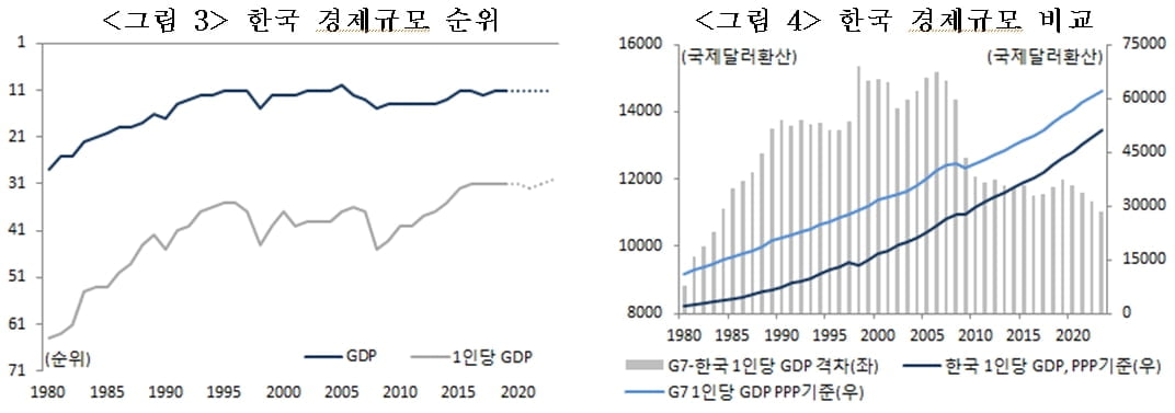 文 2주년에 북한 군사행동 재개…한국 경제·증시 영향은 - [국제경제읽기 한상춘]