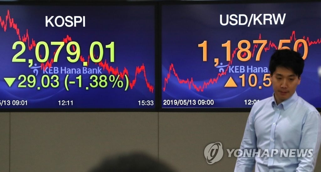 `1190원 터치` 원달러 환율, 연고점 경신 출발...증시도 하락