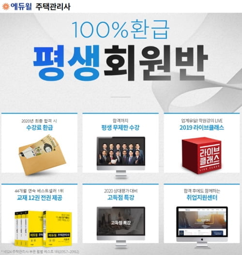 에듀윌, 주택관리사 수험생 대상 `평생회원반` 모집
